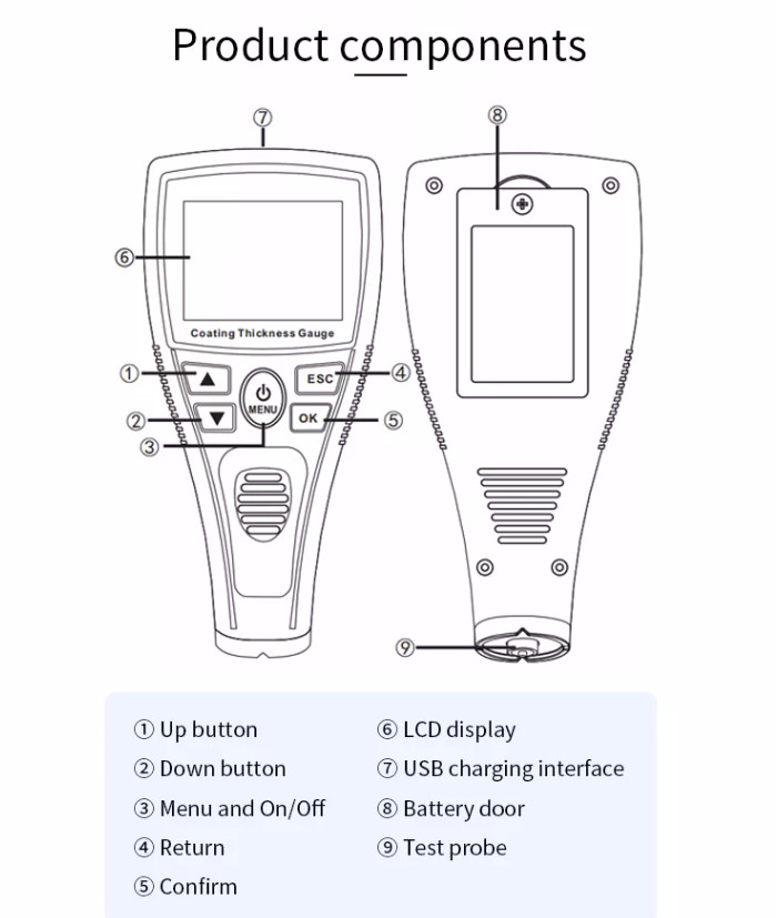 WT2100 Coating Film Thickness Gauge For Measuring Non Magnetic Thickness
