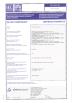 Shenzhen Lepower Optoelectronic Co., Ltd Certifications