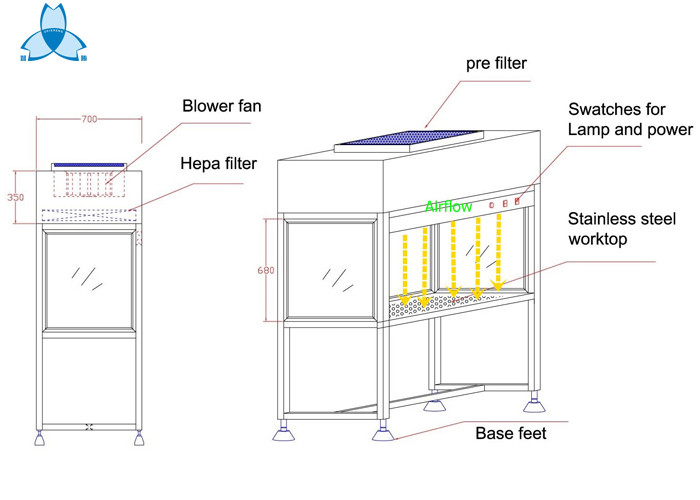 Vertical Laminar Flow Cabinet 1-2 Person For Scientific Research Laboratory
