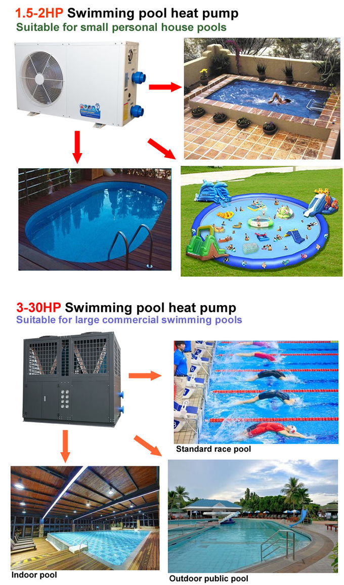 Indoor Outdoor Swimming Pool Water Pump 4.5-20KW 50/60Hz High Efficiency
