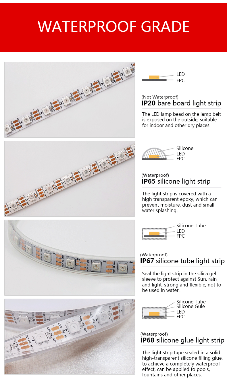 WiFi Controlled RGBW LED Strip Light 5m 10m 50m 12V 24V 5050 Colour Multicolor Change