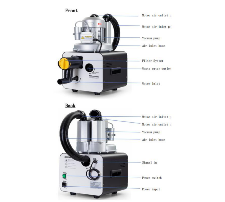 Consumption 1300W Dental Surgical Aspirator Suction System for Dental Clinic