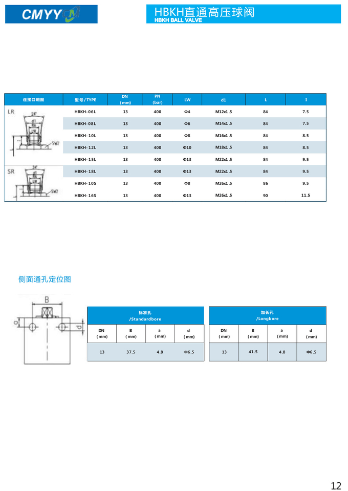 315 Bar High Pressure Hydraulic Ball Valve Two Way Two Position Straight Type