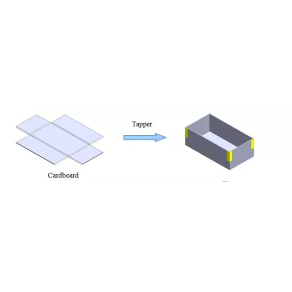Rigid Box Corner Sealing Machine / Semiautomatic Corner Pasting Machine