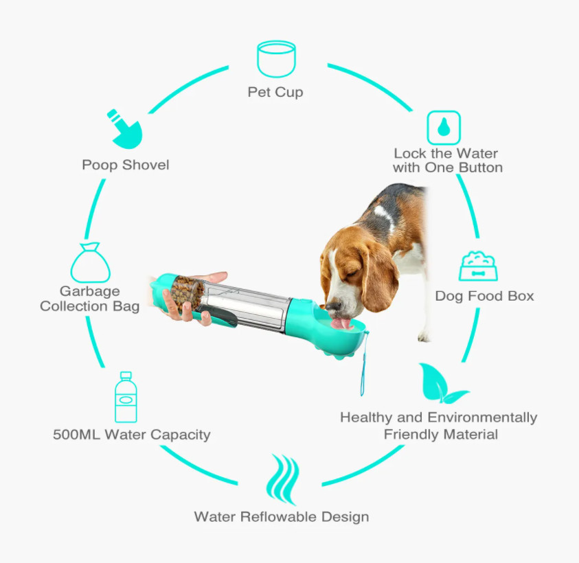 Multifunctional Portable Dog Water Bottle Leakproof Retractable Lightweight Pet Water Dispenser Bottle
