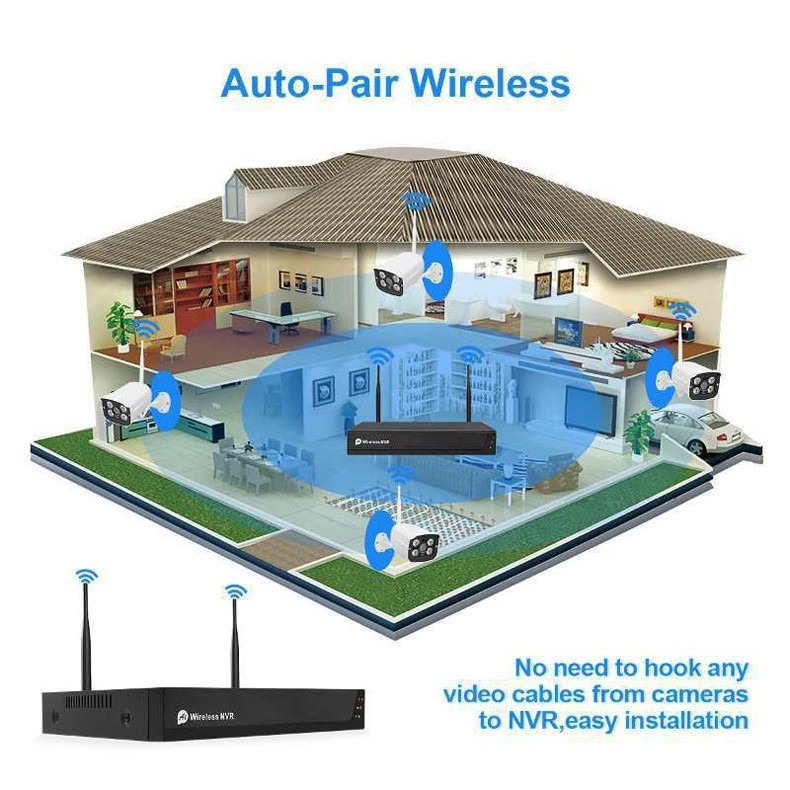 2MP 1080P NVR WiFi Camera Kit CCTV Wireless 8CH Tuya Smart Life