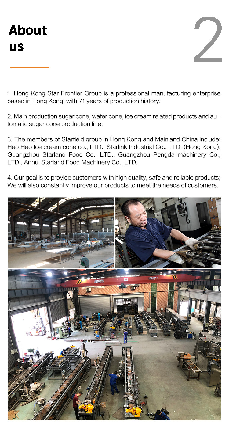2.0hp Multi - Functional Waffle Egg Roll Production Line 55 Piece 320* 240mm Baking Template