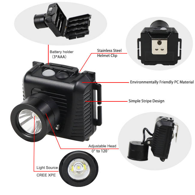 Small IP65 Explosion Proof LED Headlamp Light Weight 3 Modes IECEx Standard