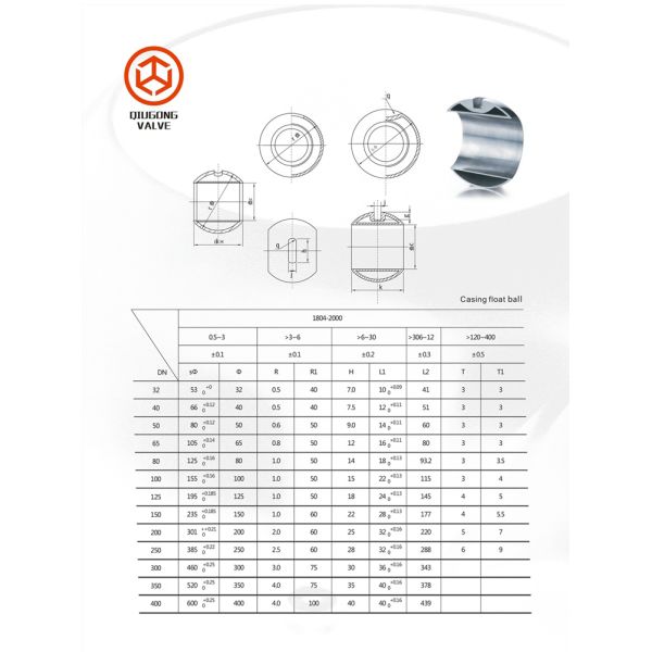 201/304/316L Silver National Standard Ball Valves Spare Accessories with Mirror Polished Surface