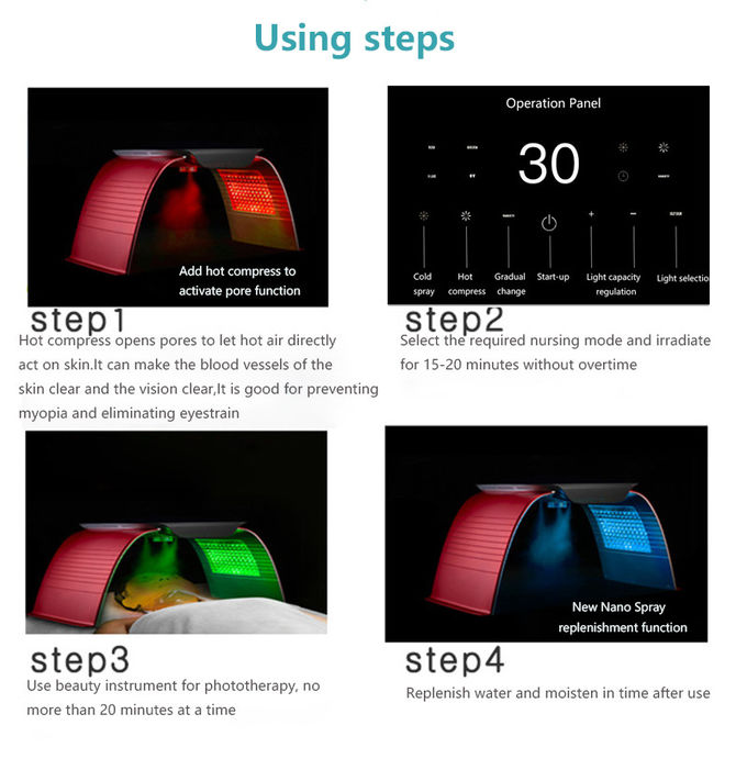 New technology photo therapy 7 color masque led facial light therapy phototherapy pdt lamp devoir machine beauty treatme