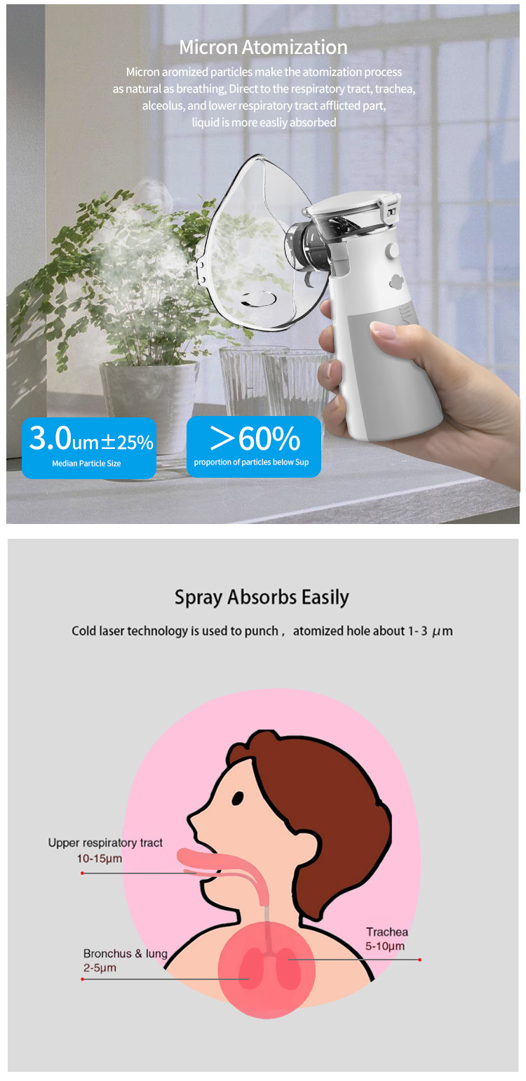 Portable Small Portable Nebulizer Machine Lightweight For Breathing Problems