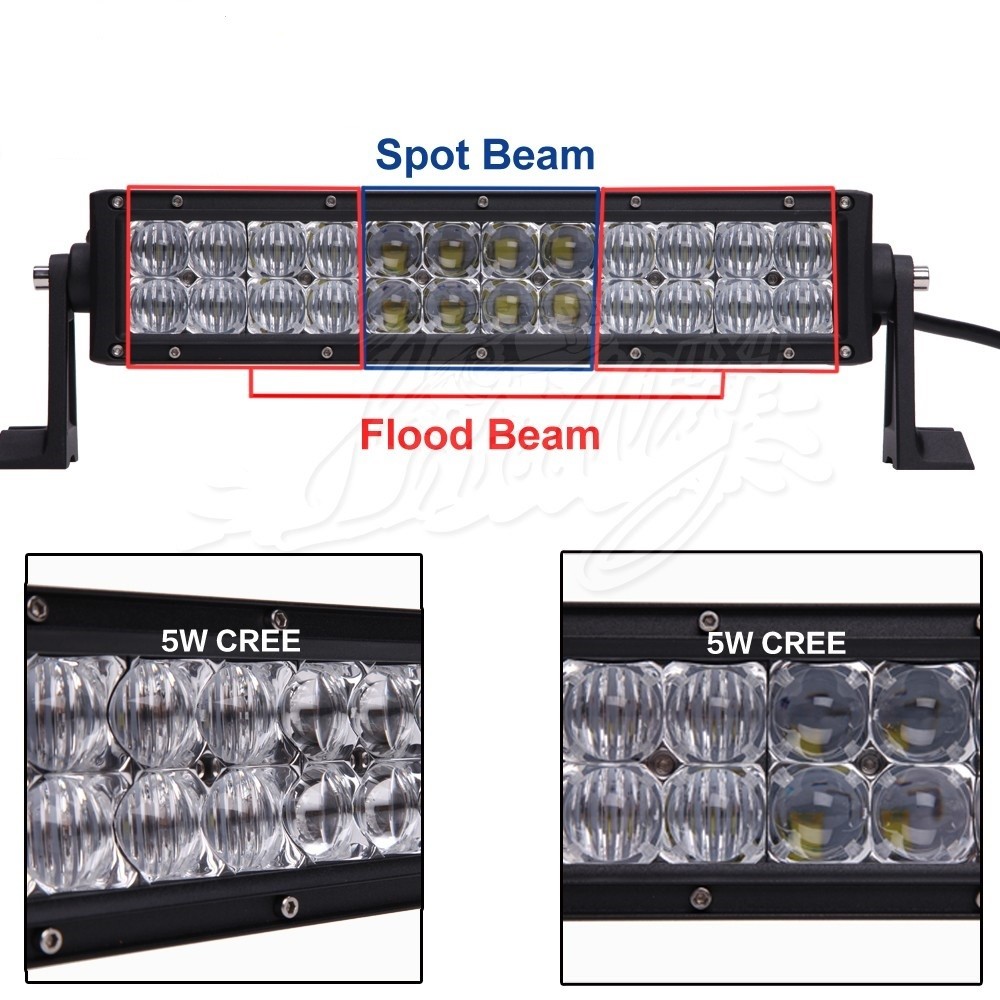 Black Aluminum 40000 Lumens LED Car Light Bar 300W Toughed Glass Bending Style