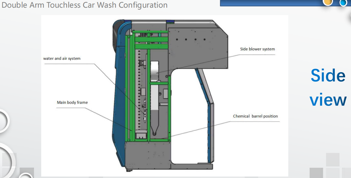 Touchless Car Wash Machine with Payment Term of 30% TT Pre Payment 70% Balance