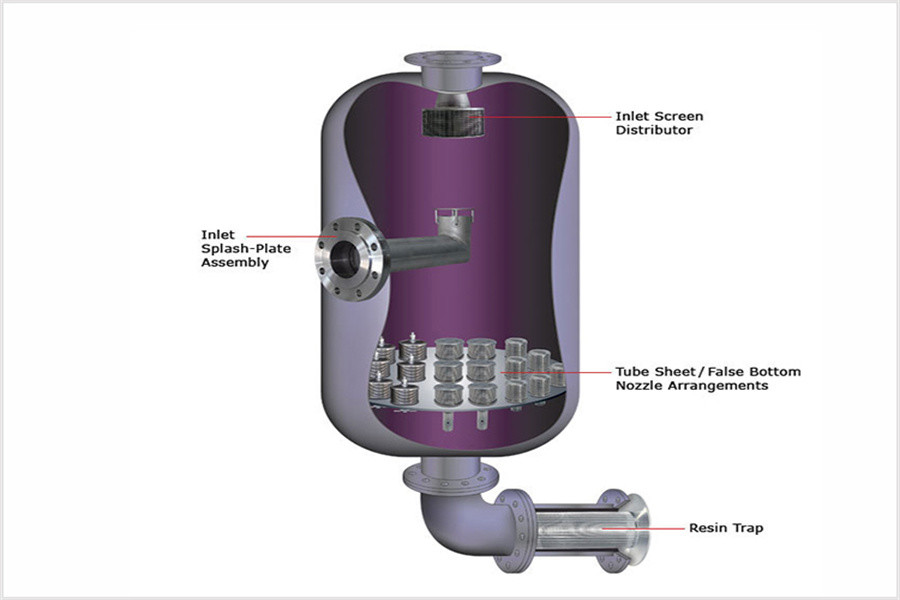 Sugar Mill Strainer Screen Filter Nozzle For Waste Water Treatmetn Plant