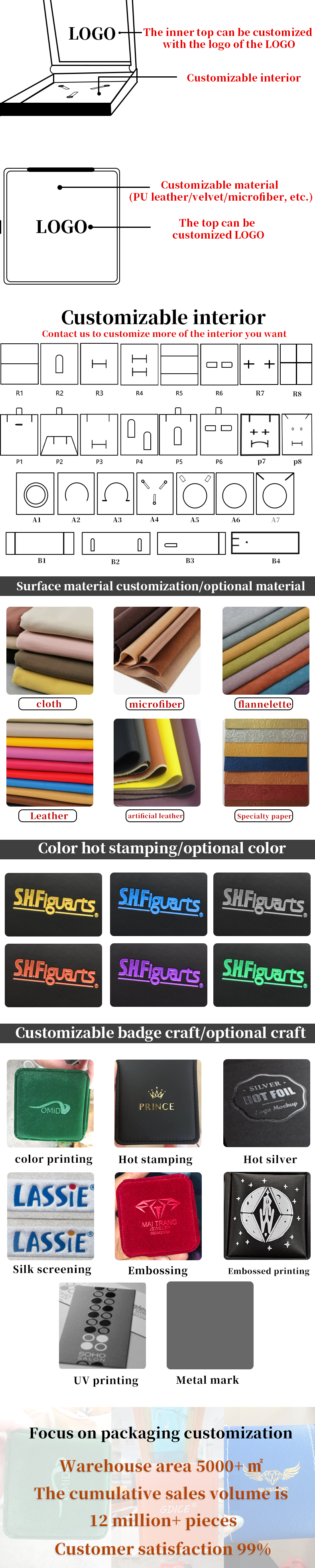 Custom Size Jewelry Box Packaging With Zipper And Internal Thick Border