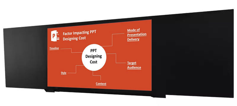 98 Inch 4K smart nano blackboard touch screen