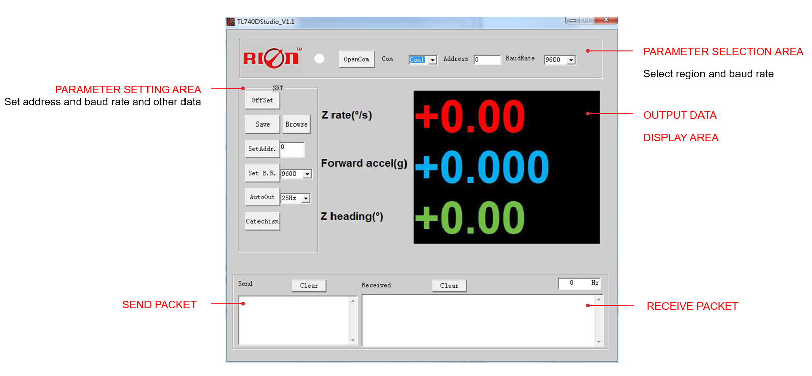 TL725D IP67 MEMS Angle Sensor For Digital Farming Machinery