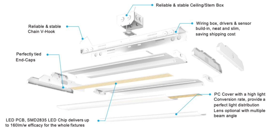 100W 150W Linear High Bay Light Energy Efficient With Via App Control