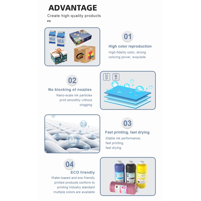 Factory Wholesale Carton Water-based Dye Ink for Epson I3200 / 4720 /DX5 / 5113