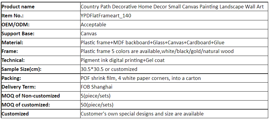 OEM Transparent Small Picture Frames Double Sided 30.5x30.5cm Plastic Photo Frame