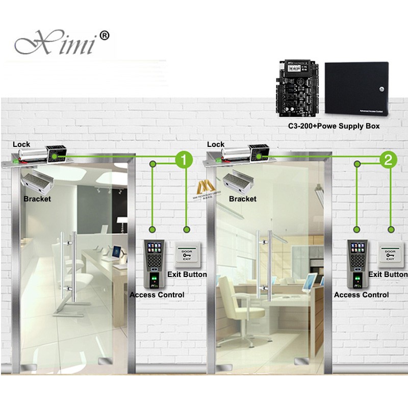 ZK TCP/IP 2 Doors 2 Ways Door Access Control Board Professional RFID Card Access Control System