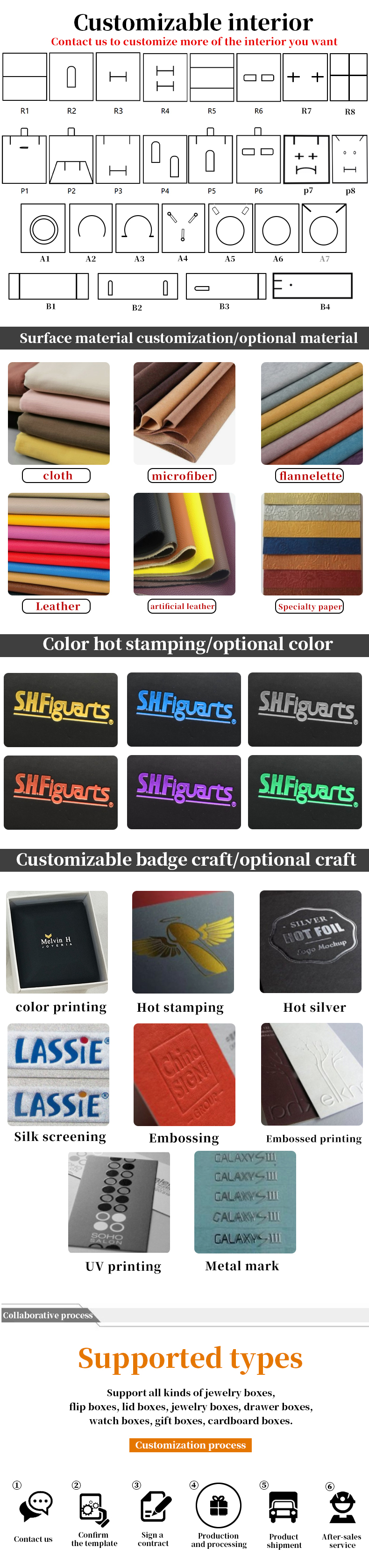China manufacturing Wholesale Luxury Jewellery Box packaging Custom high end Necklace Bracelet Earring Ring Packaging rose Red Pu Leather Jewelry Box