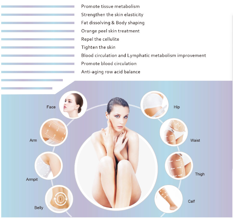 Body Shaping Vacuum Cavitation Machine 6 Handles 635nm 6D RF Laser Slimming Device