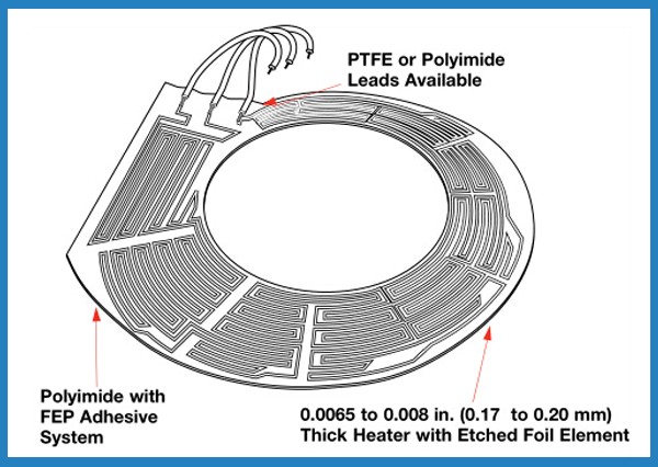Polymide Film Kapton Heater 24V