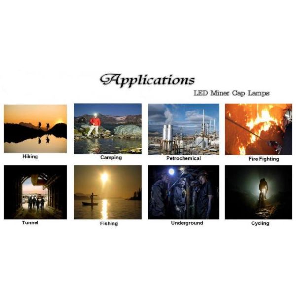 Stable and super bright LED Mining Light 15000 Lux high safety LED Mining head Light