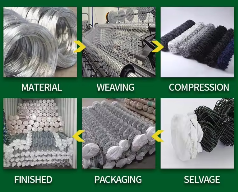 Anti Rusted Metal Chain Link Mesh With Pvc Coating And Barbed Wire For Secure Gates