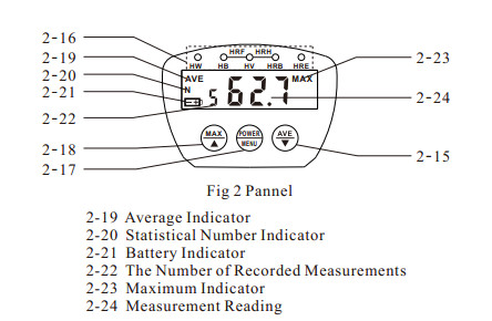 Barcol Impressor Bluetooth Portable Hardness Tester For Aluminum