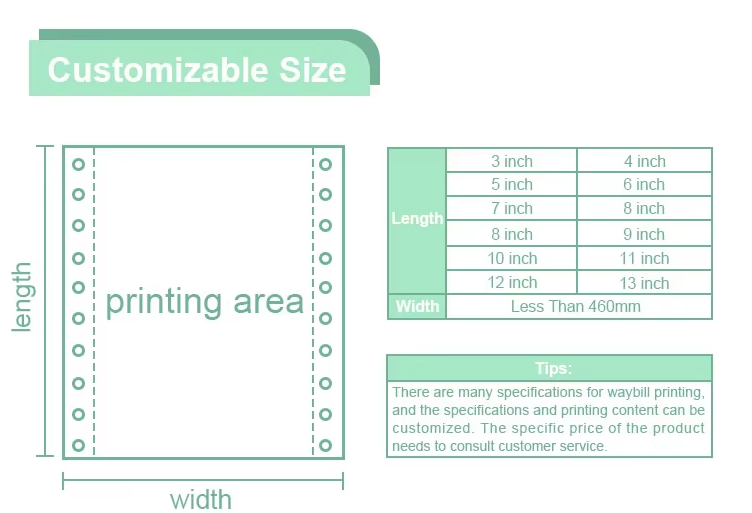 Custom Logistic Courier Shipping Dhl Air Waybill Courier Air Waybill