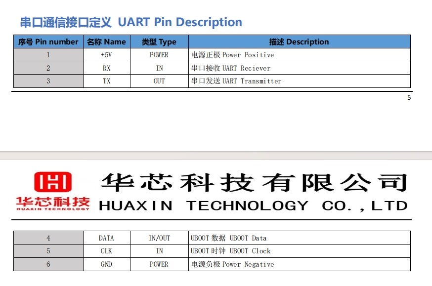 2.4 Inch Round Serial Port Display UART Mode 8N1 Application Of Household Appliance Knobs,65K (65536) Colors