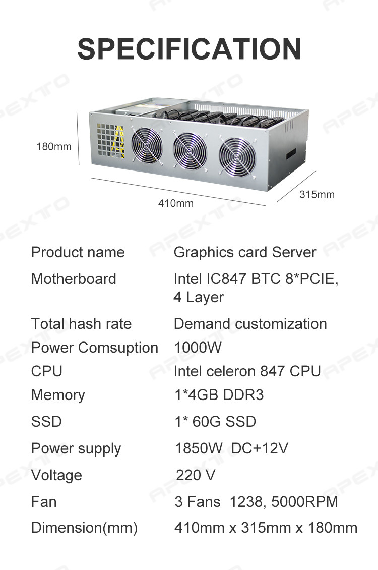 4 Layer 500W ETC ASIC Miner GDDR5 AMD Radeon RX 580 8gb 2048sp