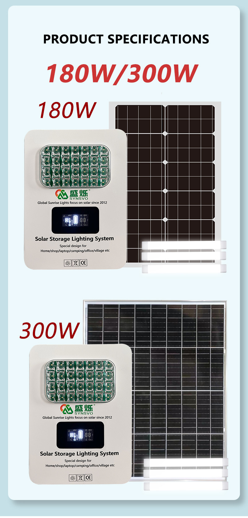 SRE-938 5kw Solar Panel Kit Power Generator Inverter 180W/300W