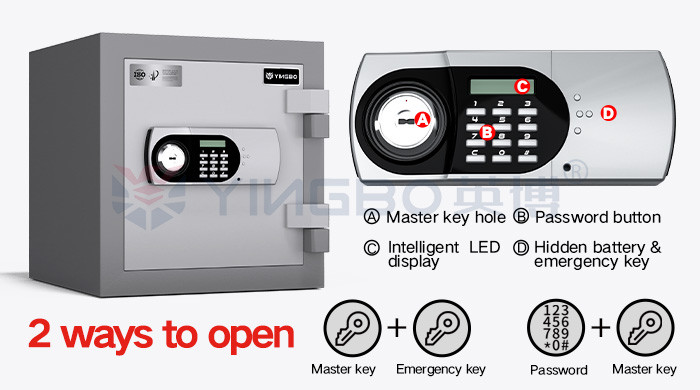 30-120mins Customizable Fireproof Home Safe Box For Security
