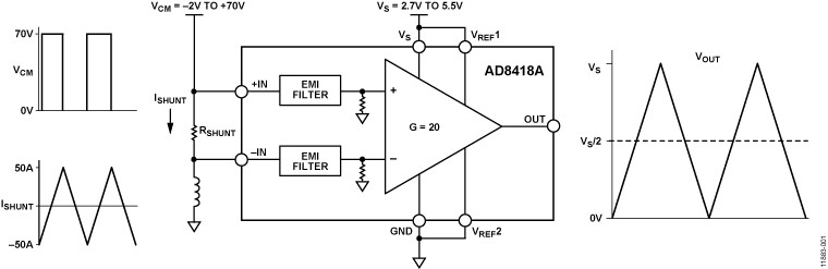AD8418AWBRZ-RL Current Sense Amplifier IC Chips For Power Management High Speed