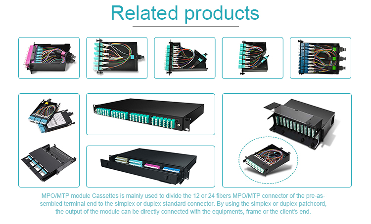 High Density Fiber Optical Patch Panel 19 Inch 1U MPO MTP-LC 24F 10G 40G