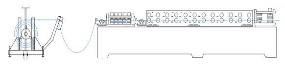 Light Gauge Steel Framing Roll Forming Machine for House Construction