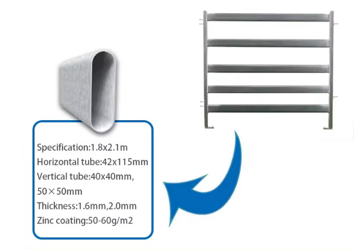 Galvanized Livestock Fence Panels Farm Yard Fence Panels Australia Standard