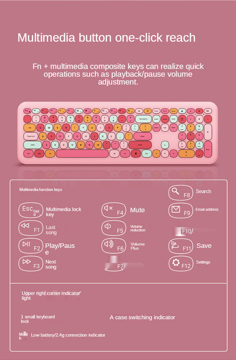 Macaron Round Keyboard Lipstick Girl Wireless Mouse Punk Office Suite For Windows