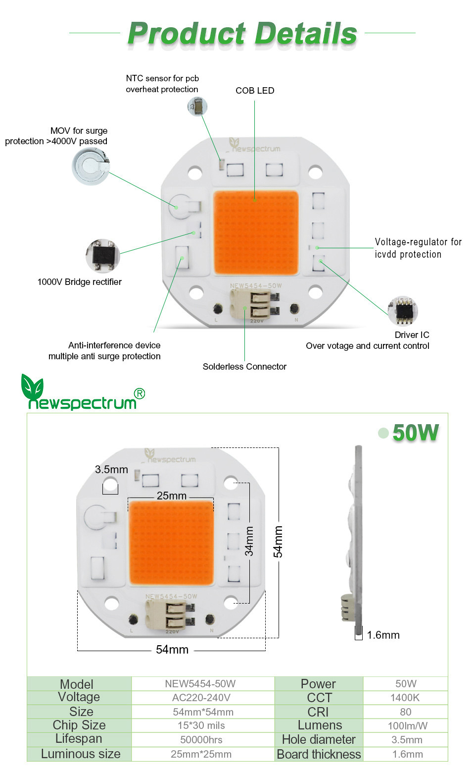 High Lumen Output 50W LED Chip