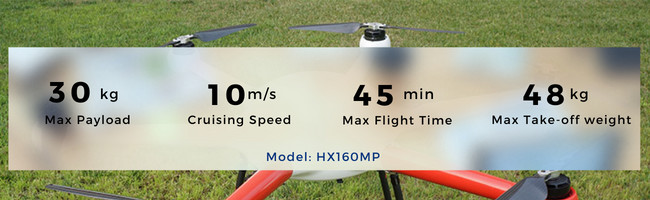 Lightweight Police Surveillance Security UAV Six Axis 6 Rotor 45 Minutes HX160MP