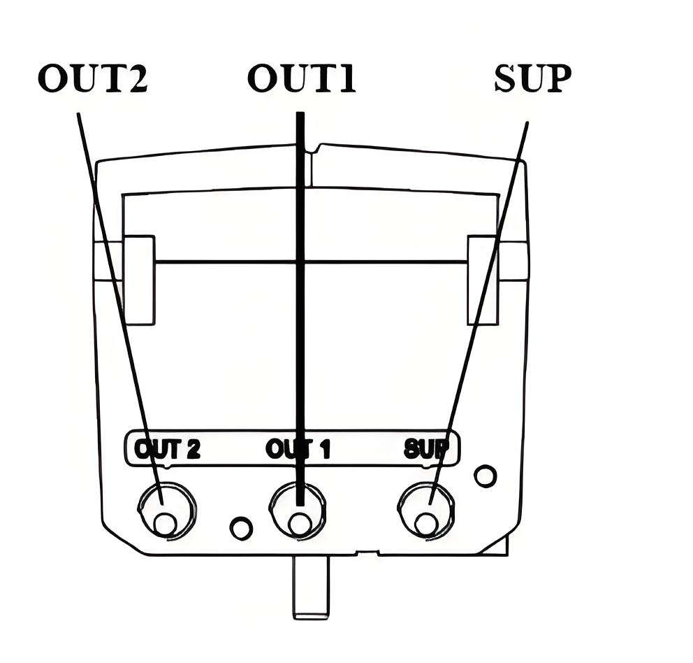 CN8000 Sanmin Series of intelligent electrical valve positioner