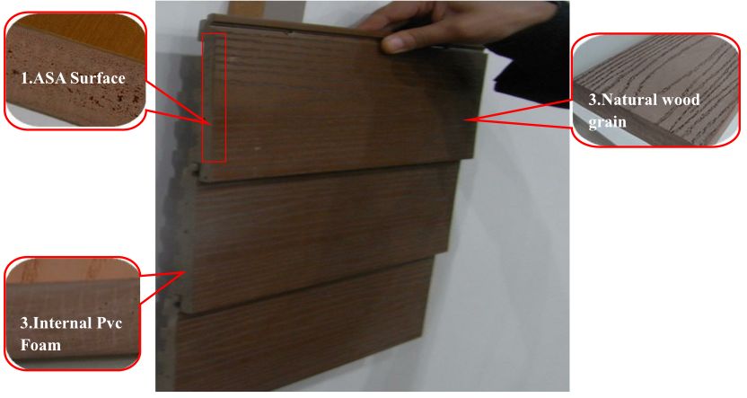 Co-extrusion ASA Surface WPC Wallpanel Do Not Fade for Wall Online Technical Support