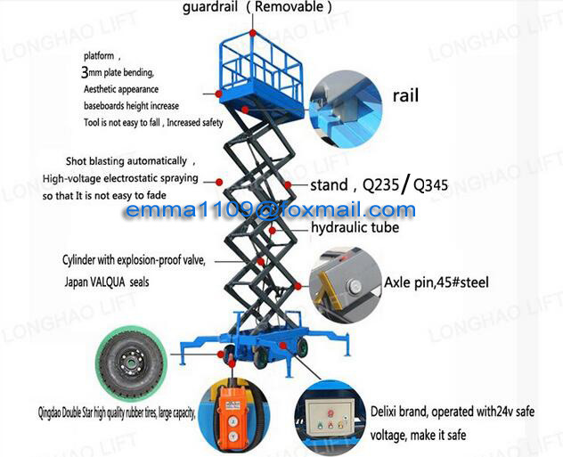 OEM SJY1.0-10 Scissor Lift Load 1000kg Safety Device Battery Moving or Lifting