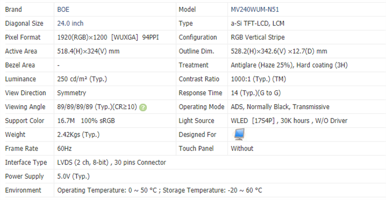 30 PIN 24 inch LCD Display MV240WUM-N51 with A grade screen and 1920*1200 resolution