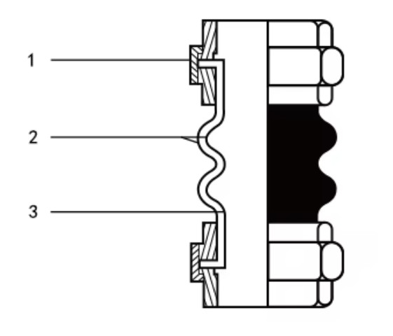 DN65 Malleable Iron Union threaded Rubber joint with ss304 Booster Ring