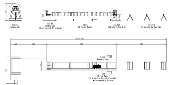 Standard Standing Seam Roll Forming Machine BEMO Roof Panel Flex Lok Making Machine