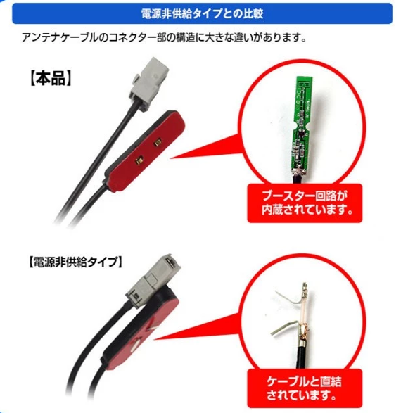 Japan Wireless Car Indoor GPS ISDB TV Antenna Signal Booster with GT16 GT13 VR1 Connector